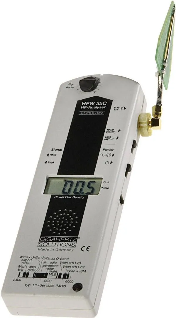 GIGAHERTZ SOLUTIONS HFW35C HF Analyser