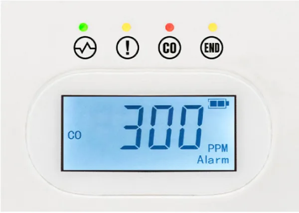 HOME Alarm ugljen monoksida (prema EN 50291-1)