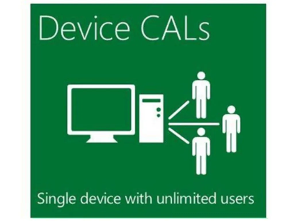 MICROSOFT Licenca OEM Windows Server 2022 5 CLT Device CAL /64bit/Eng/papir/5 uredaja