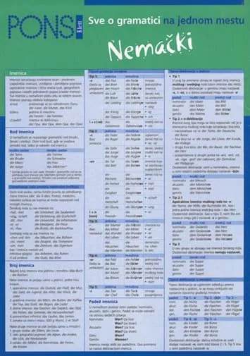 Pons: sve o gramatici - nemački