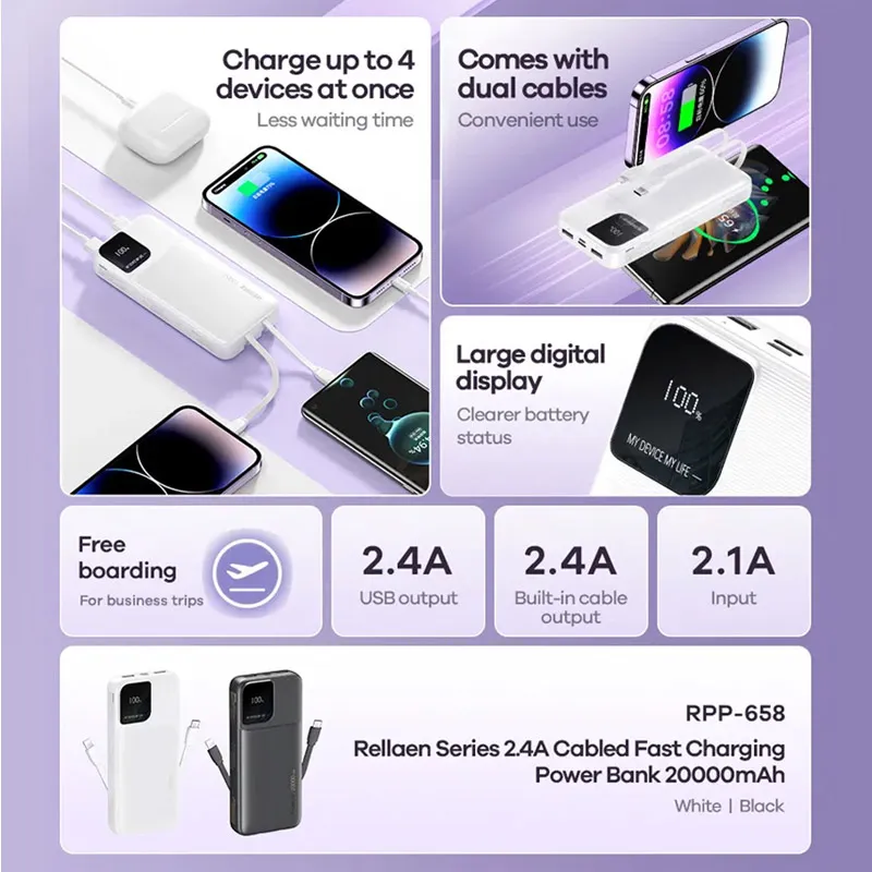 Power Bank REMAX Rellaen Series RPP-658 20000mAh Fast Charging beli