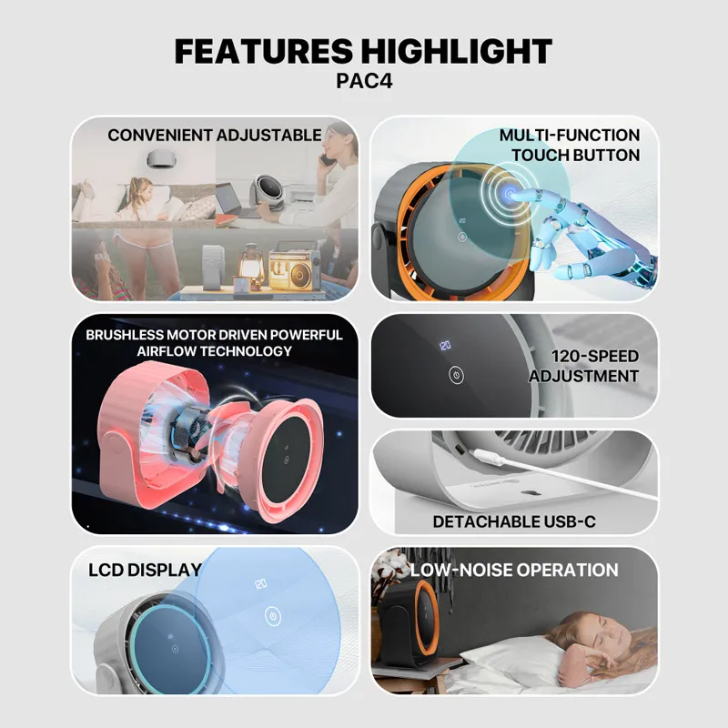 Prenosni ventilator Fantech PAC4 pink