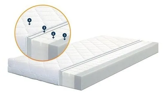 SDREAM Dušek Baby Junior 60x120x11cm