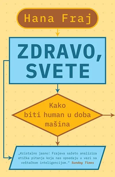 Zdravo/ svete