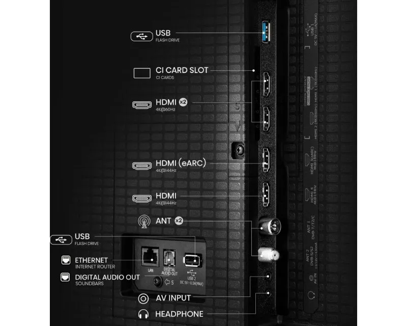 75 inča 75E8Q Mini-LED 4K UHD Smart TV 