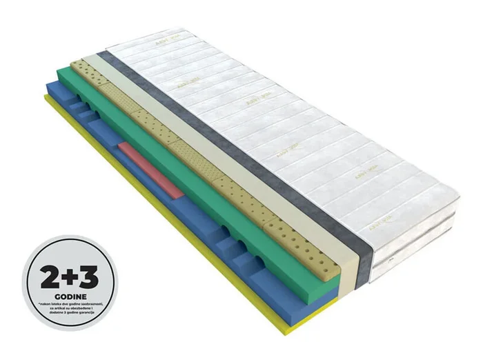 Dušek PRESTIGE 140x220