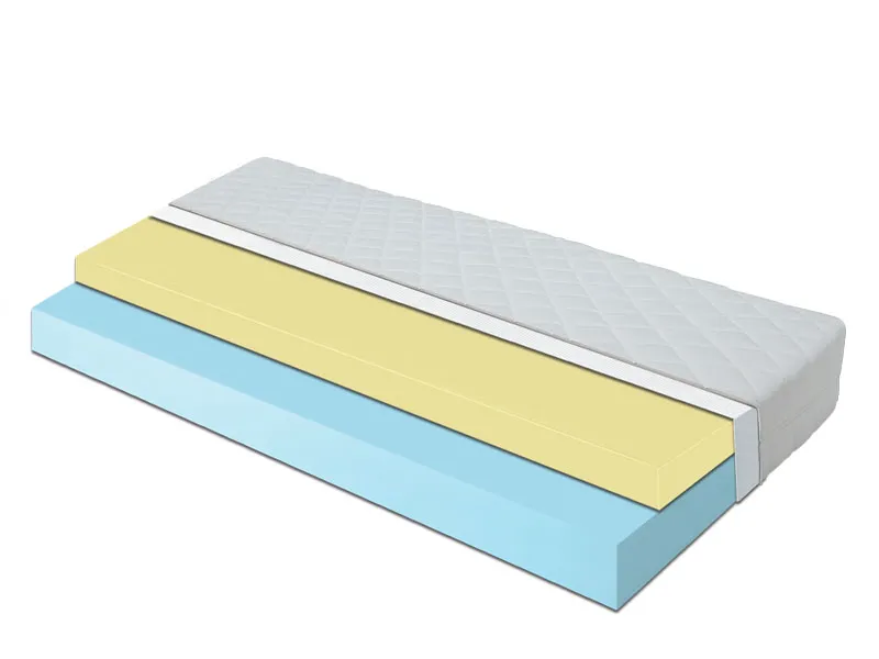 Dušek SHINE dimenzija 90x200