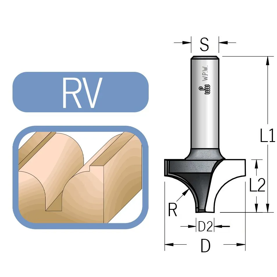 Glodalo za žljebove sa oblim stranicama radijus 19mm, radna dužina 38mm, prihvat 12mm duži vrh