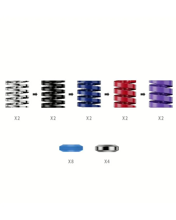 Opruge za pedale MOZA CRP2 Performance Kit