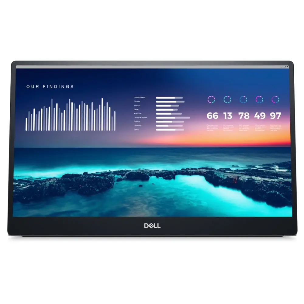 DELL 14" IPS P1424H Portable Monitor
