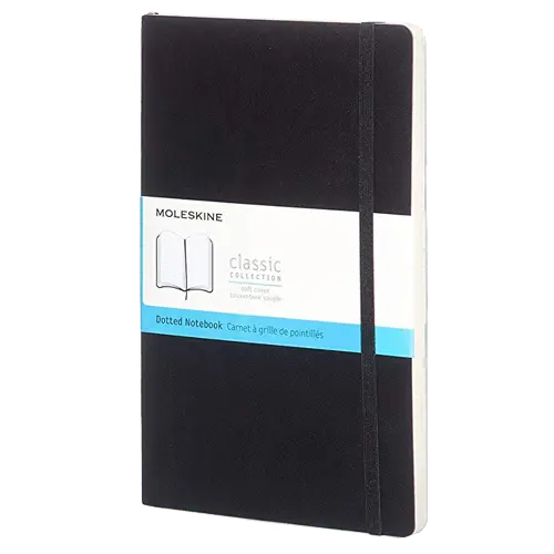 MOLESKINE Beležnica PHQP619
