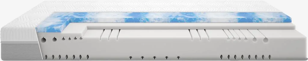 Dušek od pene 160x200cm SVINNA tvrd