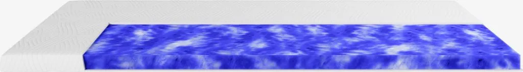 Naddušek 160x200 cm GURSKEN