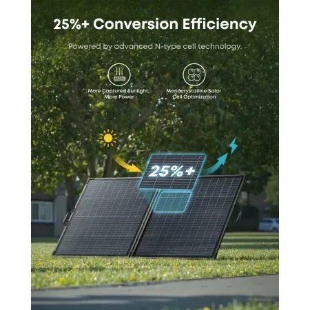 Anker solix ps200 bifacial portable solar panel