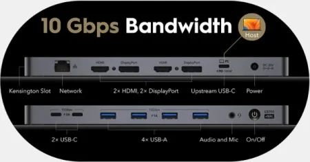 Cudy CS700 13-IN-1 10Gbps USB-C Dual 4K Docking Station | 150W PSU