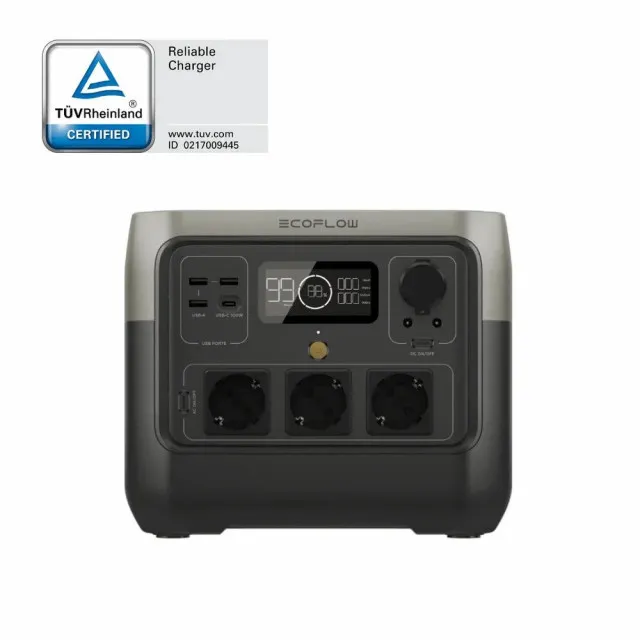 EcoFlow River pro