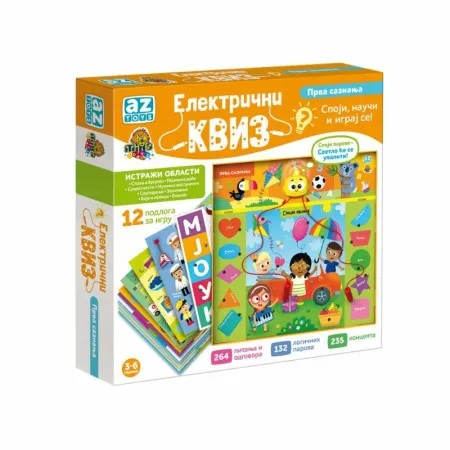 Elektricni kviz - prva saznanja ( 11/98317 )