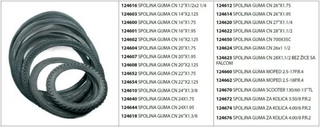 sp.guma-cn 4.00-6 ( 124674 )