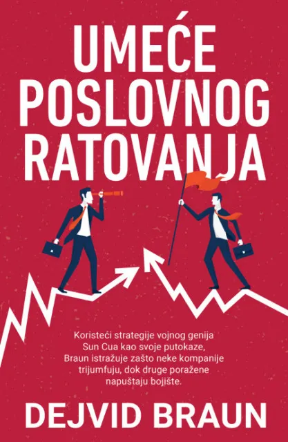 Umeće poslovnog ratovanja ( H0165 )
