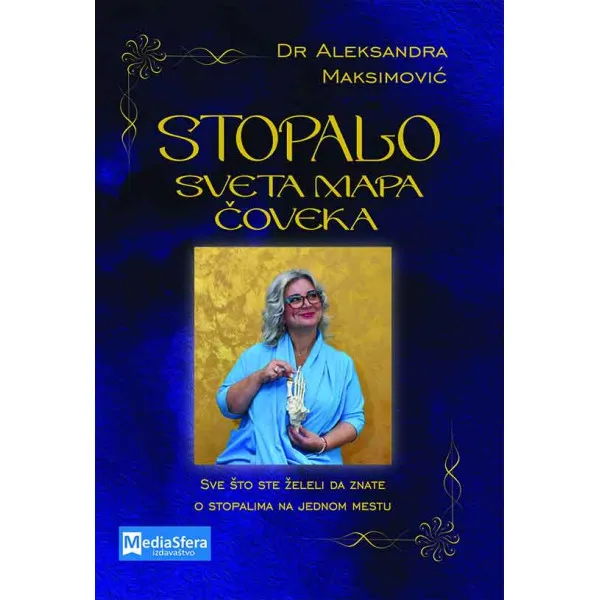 STOPALO - SVETA MAPA ČOVEKA