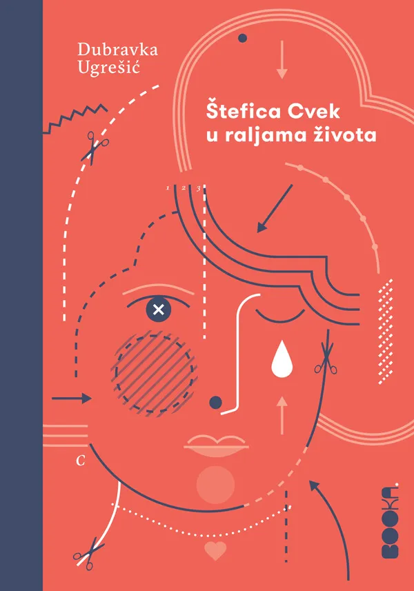 ŠTEFICA CVEK U RALJAMA ŽIVOTA - Dubravka Ugrešić
