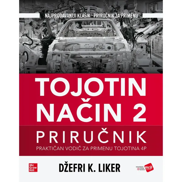 TOJOTIN NAČIN 2