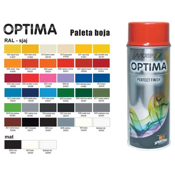 MOTIP Optima Akrilna boja u spreju RAL5013 kobalt plava 400 mL