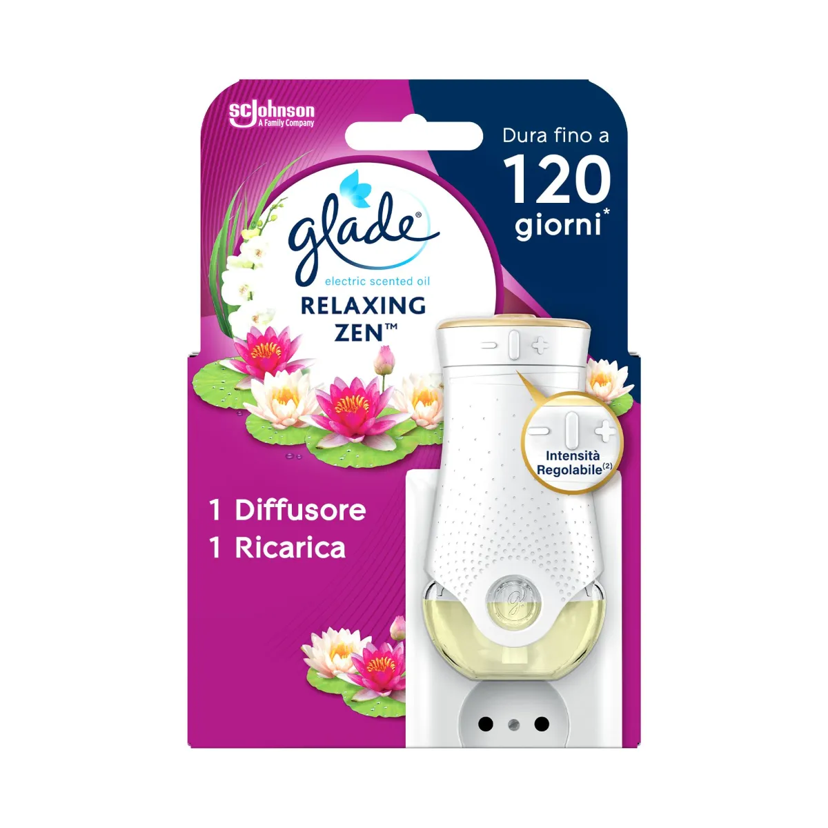 Glade električni osveživač prostora 20ml