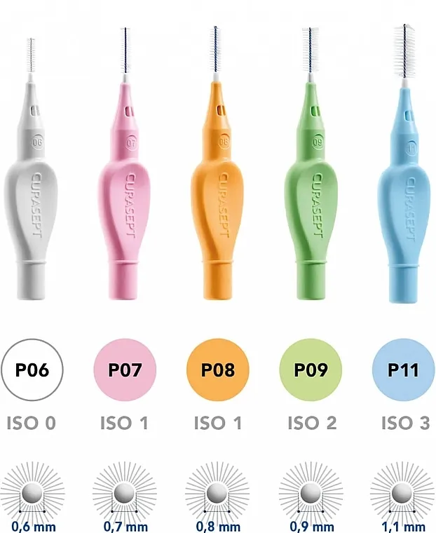 Curasept Proxi Prevention Light Green Interdentalne četkice P09, 0.9 mm, zelene