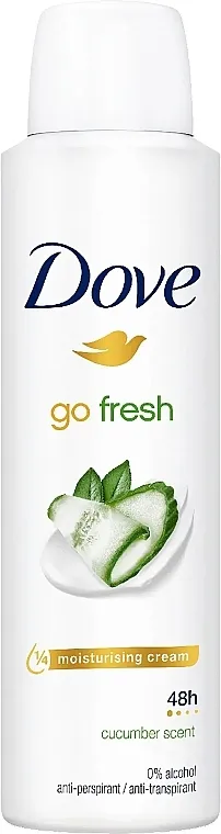 Dove Go Fresh Cucumber Scent Deodorant Dezodorans