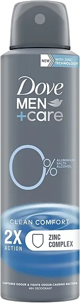 Dove Men+Care Clean Comfort Zinc Complex Deodorant Dezodorans-antiperspirant "Čistota udobnosti"