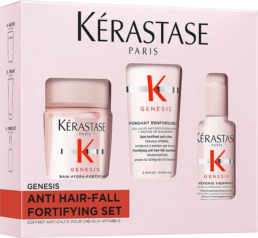 Kerastase Genesis Discovery Set (sh/80ml + h/cond/75ml + ser/45ml) Set za negu kose