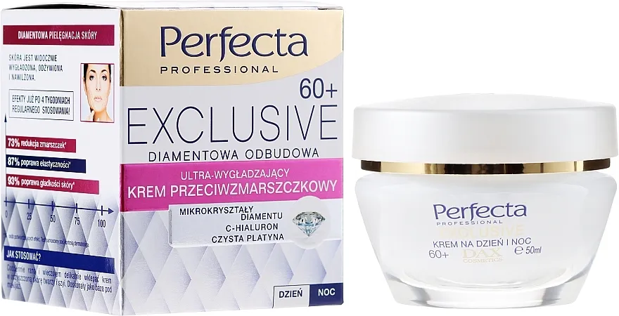 Perfecta Exclusive Face Cream 60+ Krema za izglađivanje bora
