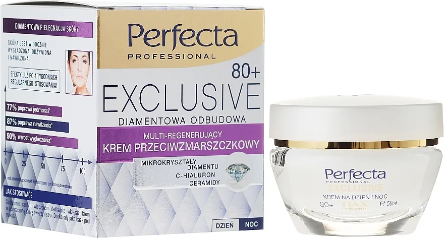 Perfecta Exclusive Face Cream 80+ Regenerirajuća krema protiv bora