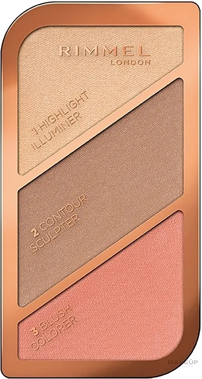 Set za oblikovanje lica Rimmel Kate Sculpting Palette