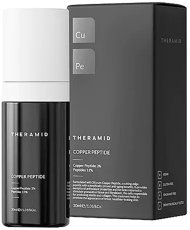 Theramid Copper Peptide Anti-aging serum sa peptidima bakra za lice