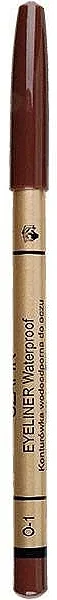 Vodootporna olovka za oči Szafir Eyeliner Waterproff