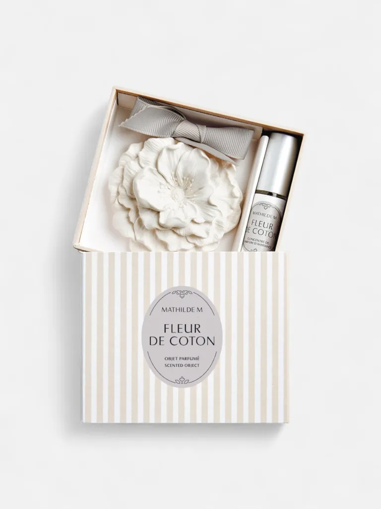 set - dekorativna figura i koncentrat parfema u spreju 4 ml - Fleur de Coton
