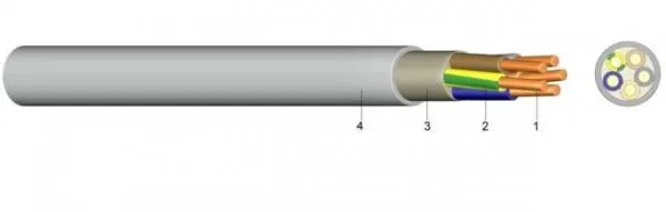 Kabal YM-J 5x10 RMC