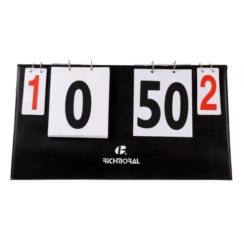 Richmoral 1508, 0-50
