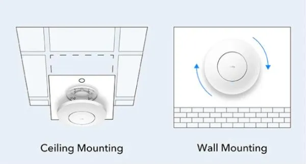 Cudy AP3000 AX3000 Ceiling Mount 2.5G Wi-Fi 6 Access Point