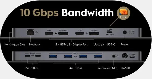 Cudy CS700 13-IN-1 10Gbps USB-C Dual 4K Docking Station | 150W PSU