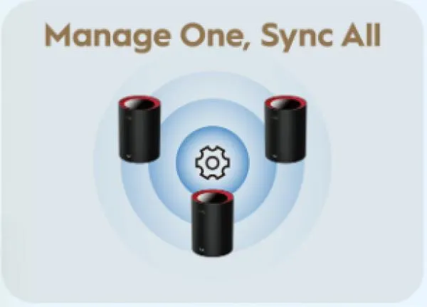 Cudy M3000 1-Pack AX3000  Dual Band 2.4Ghz+5Ghz WiFi6 MESH 2.5G WAN+GE LAN 5x Antena 128MB/256DDR