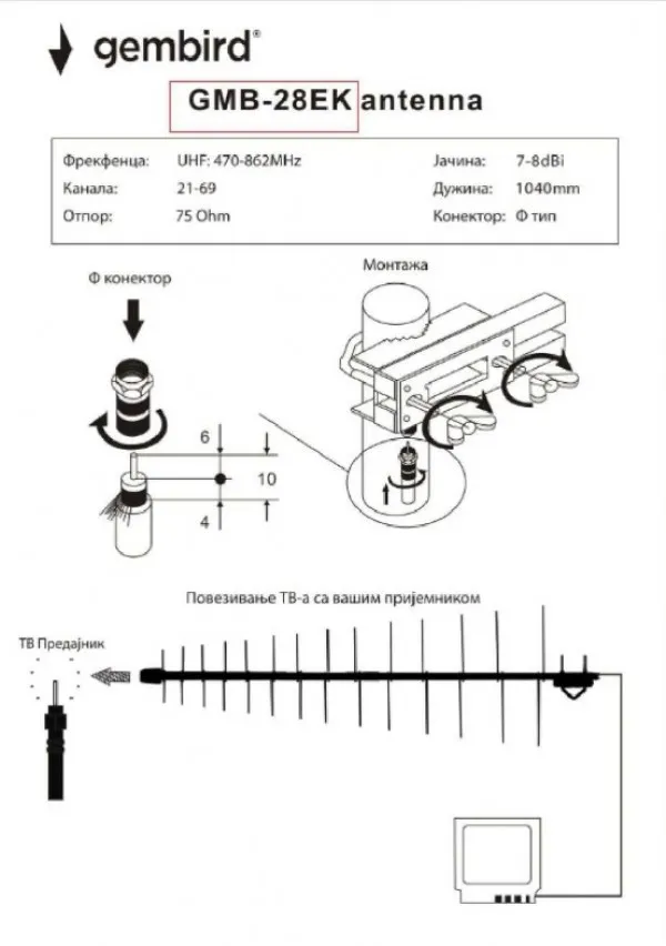 GMB-28EK **Gembird Antena Loga UHF sa F konektorom 28 elemenata dužina 104cm dobit 9dB alumini.696