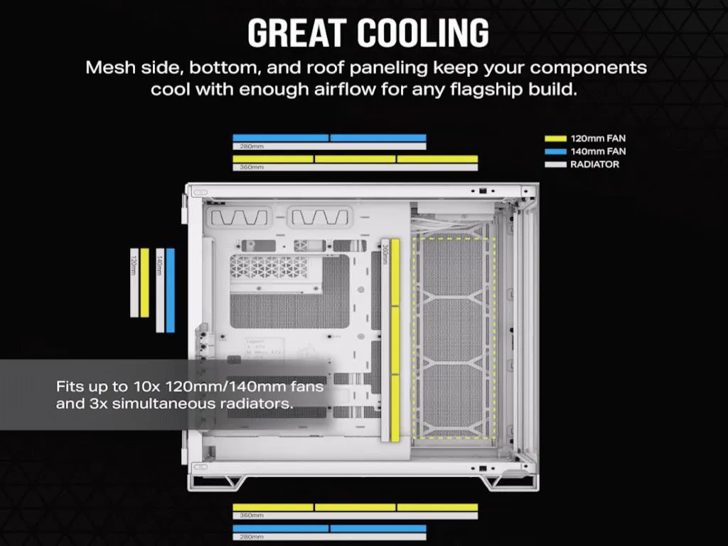Kucište CORSAIR 6500X Mid-Tower/dve komore/kaljeno staklo/bez napajanja/bela/saten sivo aluminijum