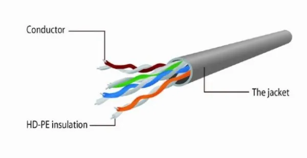 PP12-3M/BK Gembird Mrezni kabl CAT5e UTP Patch cord 3m black A