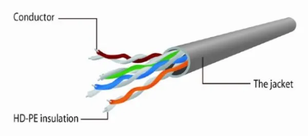 PP12-3M/RO Gembird Mrezni kabl CAT5e UTP Patch cord 3m pink