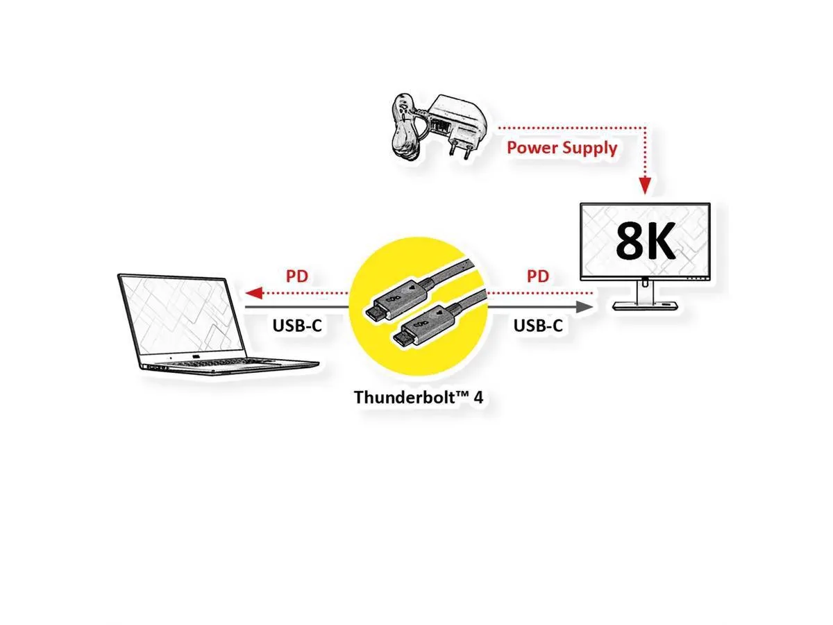 ROLINE Thunderbolt 4 Cable 40Gbit/s 100W C-C M/M passive crna 0.80 m