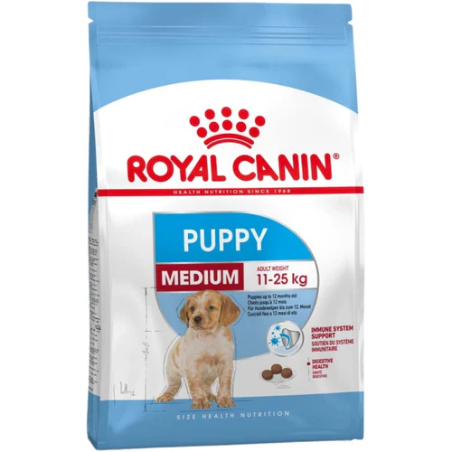 Royal Canin
      
      
       SHN Medium PUPPY, 2-12 meseci