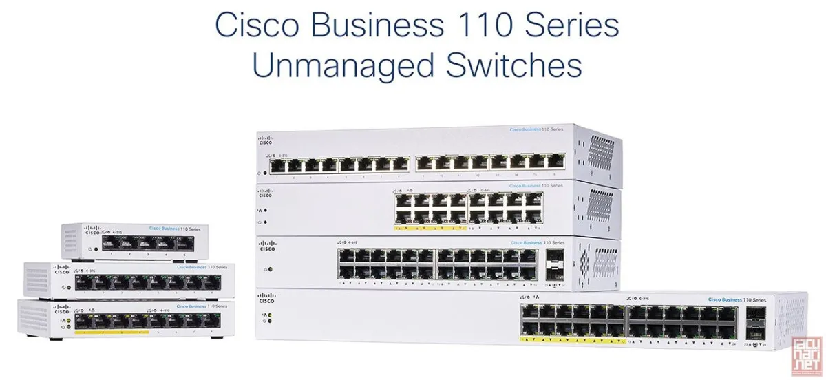 Cisco CBS110-16PP Unmanaged 16-port GE, Partial PoE